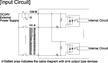 3.8 inch Input Circuit